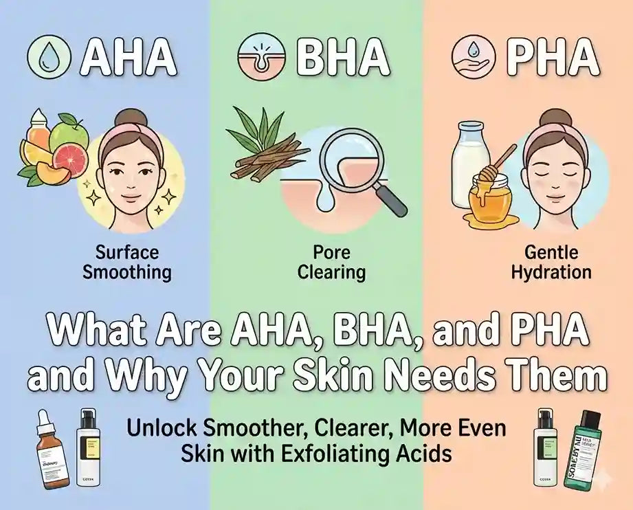 What Are AHA, BHA, and PHA and Why Your Skin Needs Them. A complete Guide