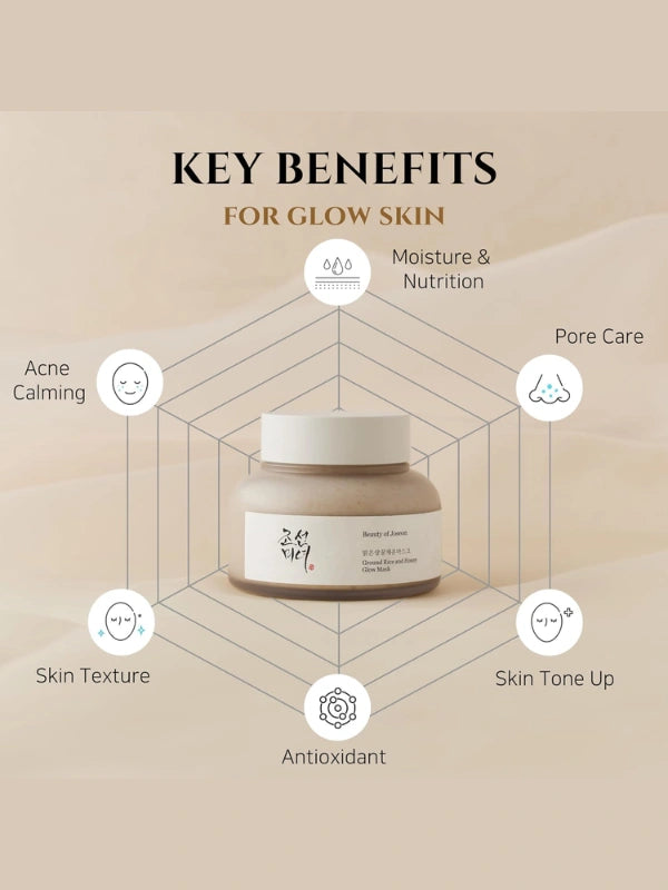 Benefits of Beauty of Joseon Ground Rice and Honey Glow Mask – gently exfoliates, brightens complexion, and nourishes skin