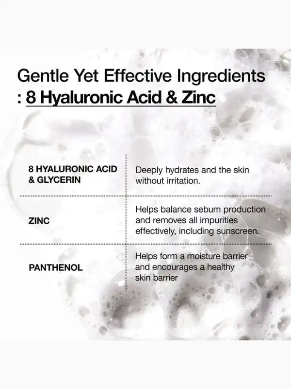 Ingredients of Anua 8 Hyaluronic Acid Cleanser – eight types of hyaluronic acid to boost moisture and comfort