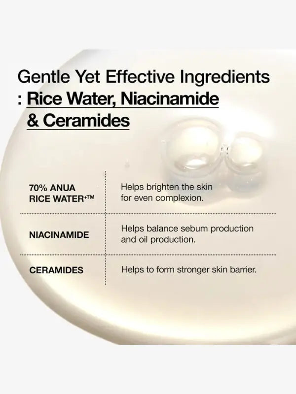 Anua - Rice 70 Glow Milky Toner ingredients