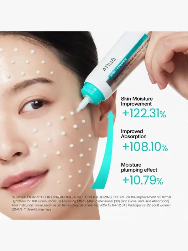 Anua PDRN Hyaluronic Acid 100 Moisturizing Cream clinically tested for hydration and skin plumping