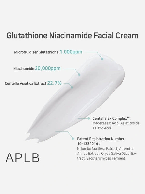 Ingredients of APLB Glutathione Niacinamide Facial Cream