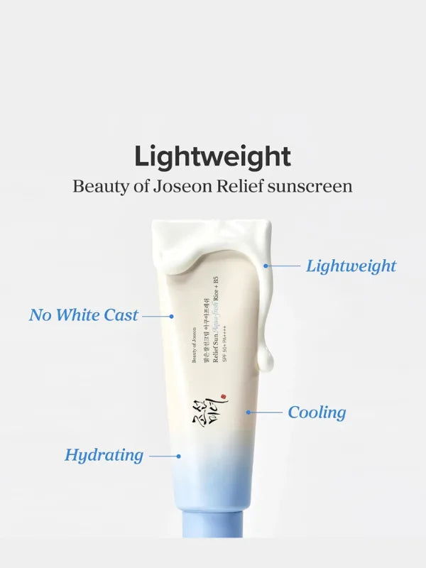 Benefits of Relief Sun Aqua-Fresh – broad-spectrum SPF50+, lightweight feel, moisturizes and soothes skin