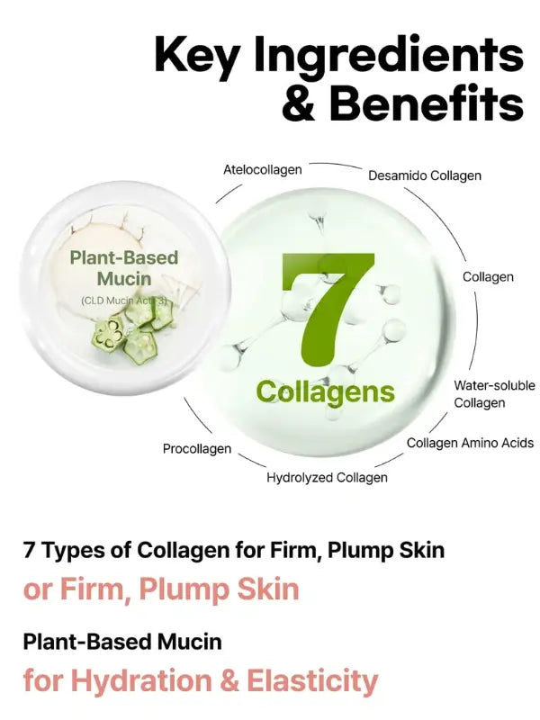 Ingredients of ClearDea Mucin Collagen EGF Mask – snail mucin, collagen, and EGF to boost firmness