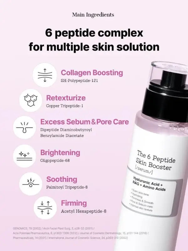 Benefits of COSRX The 6 Peptide Skin Booster – improves elasticity, brightens tone, and hydrates deeply