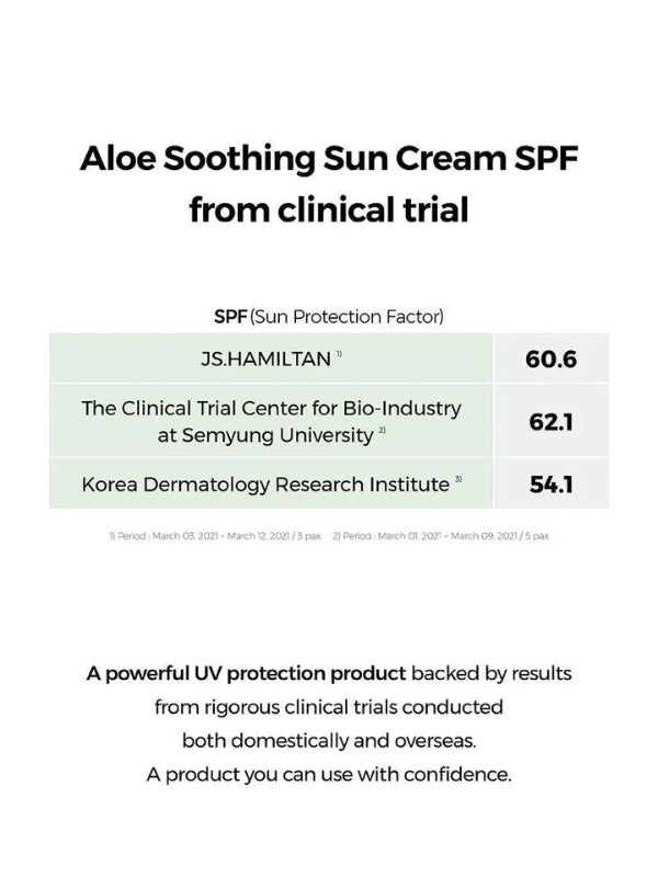 COSRX Aloe Soothing Sun Cream clinically tested for sun protection and skin comfort