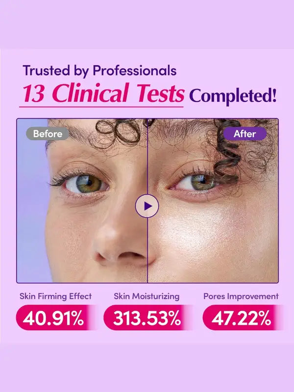 Clinical results – visibly firmer, bouncier skin within 2 weeks without redness or flaking