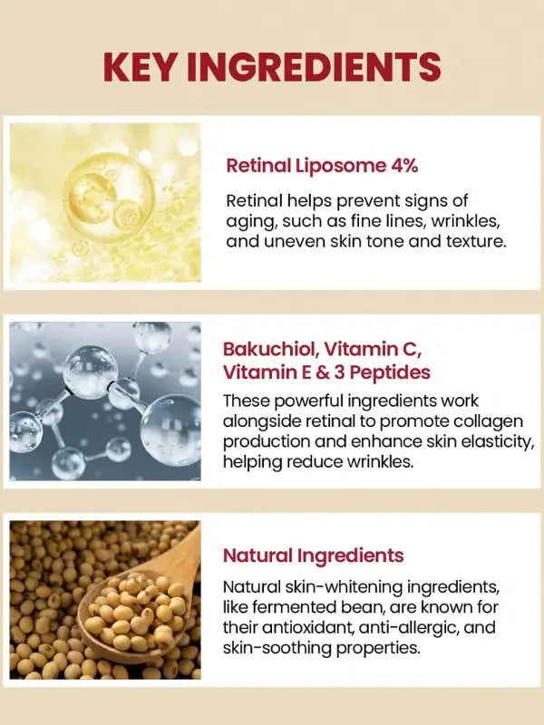 Ingredients of KSECRET Eye Cream – retinal liposome, fermented bean extract, and peptides