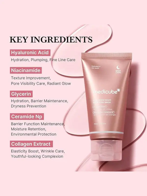 medicube - Collagen Night Wrapping Mask - Key ingredients