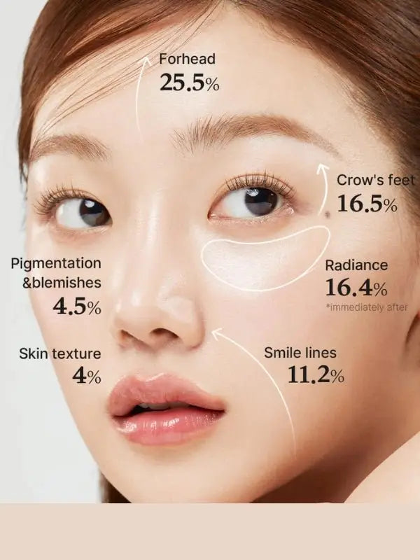 medicube Deep Vita A Retinol Serum 30ml - reduces wrinkles, brightens dull skin, improves elasticity, and smooths texture