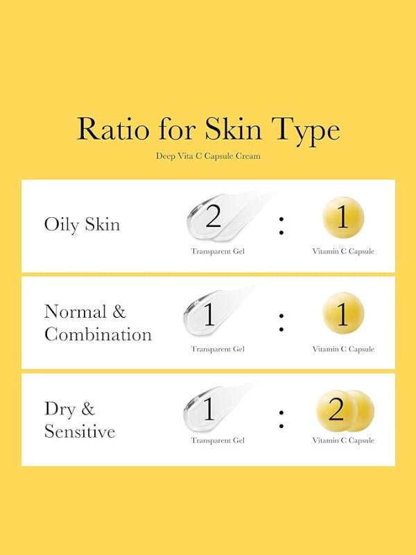 medicube deep vita c capsule cream 55g how to use.