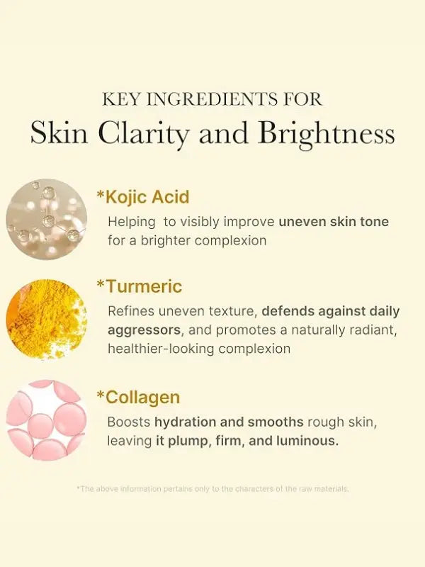 Ingredients – kojic acid, turmeric extract, hyaluronic acid, niacinamide for brightening and skin clarity