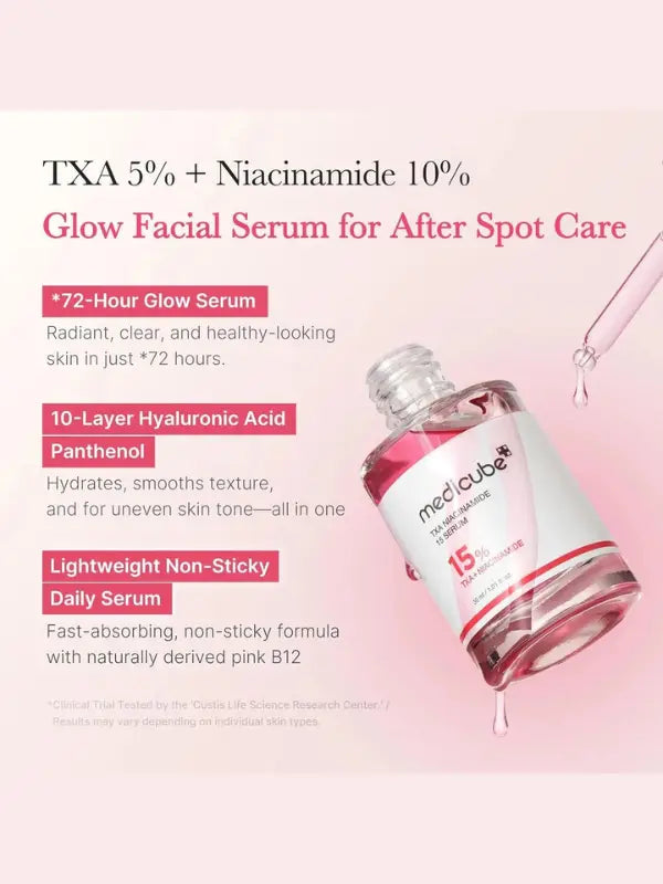 medicube txa niacinamide 15 serum 30ml-ingredients