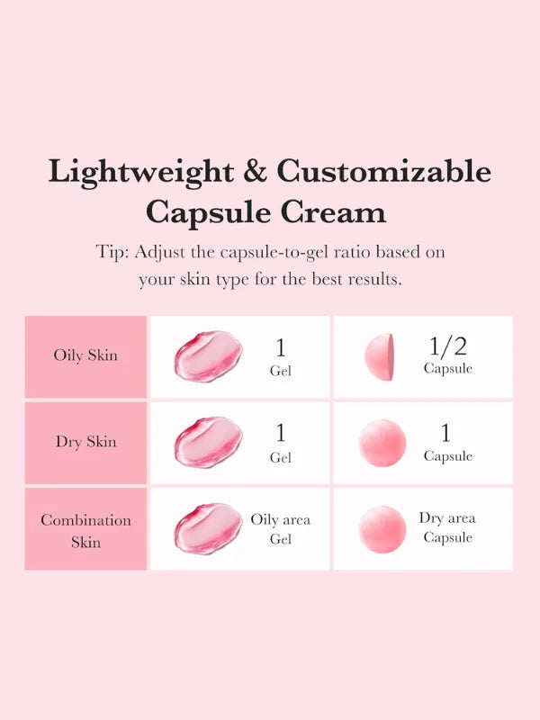 medicube txa niacinamide capsule cream 55g-how-to-use