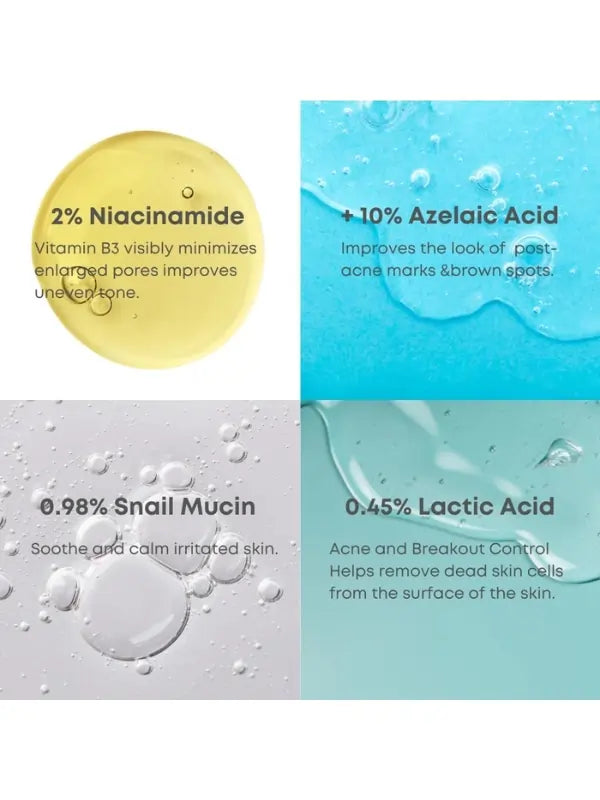 Ingredients of Nineless Azelaic Acid Serum – azelaic acid, niacinamide, and soothing actives