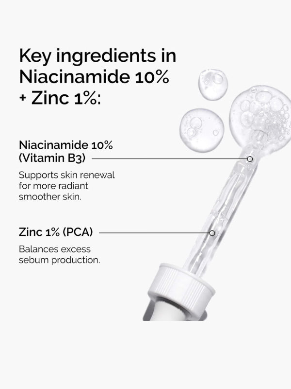The Ordinary – Niacinamide 10% + Zinc 1% Serum - 30 ml - Ingredients