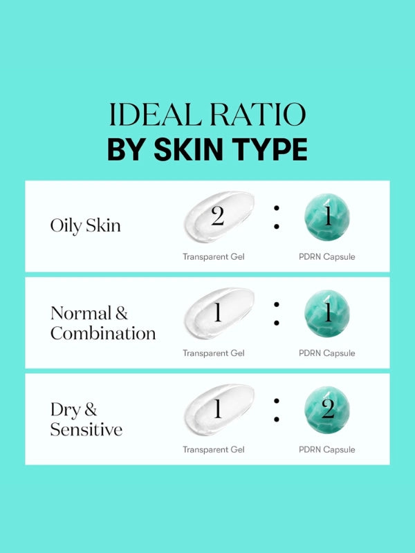 How to use VT PDRN Capsule Cream – apply evenly as last step of skincare routine
